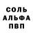 Канабис OG Kush falen mc
